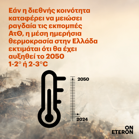 Ημερήσια Θερμοκρασία στην Ελλάδα